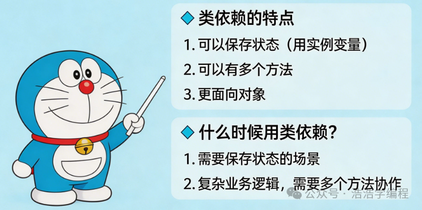 类依赖的特点与适用场景