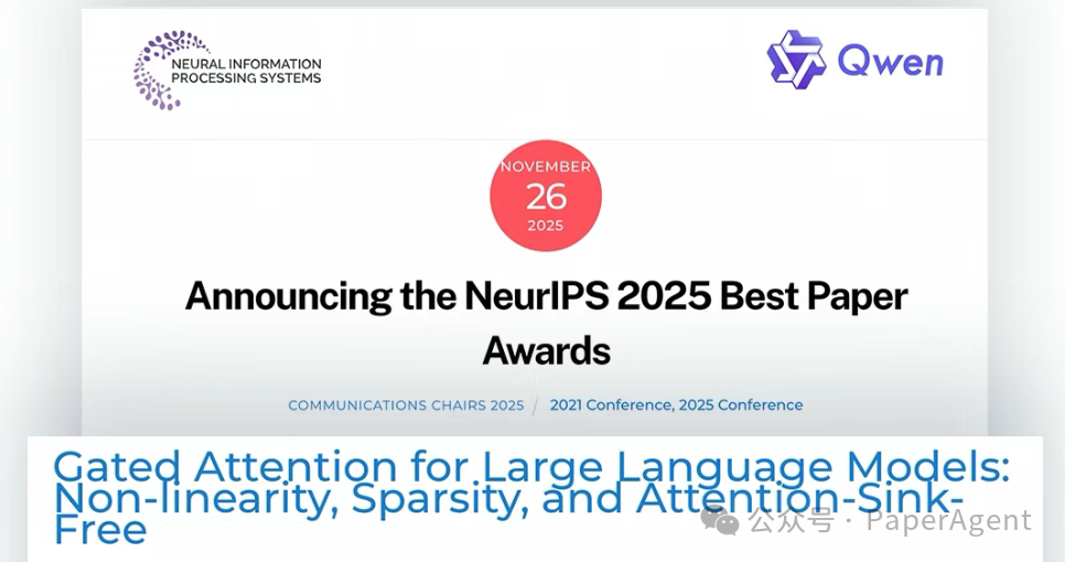 宣布获得 NeurIPS 2025 最佳论文奖的官方图片