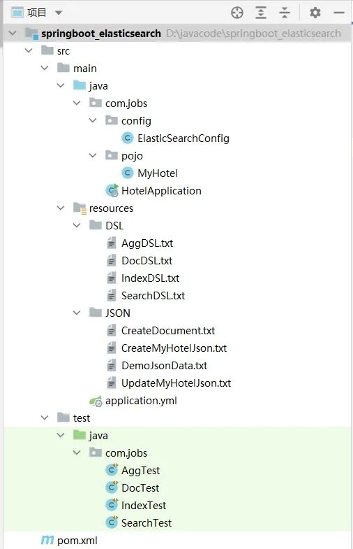 springboot_elasticsearch 项目目录结构截图