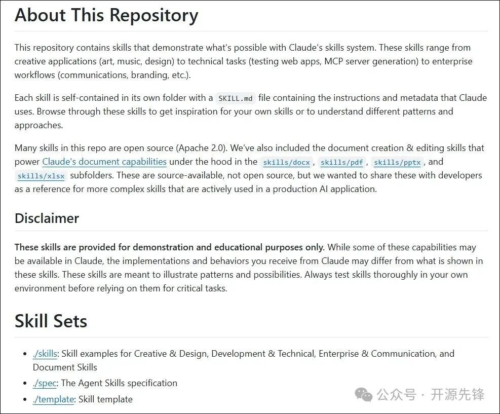 Anthropic官方skills仓库介绍页面