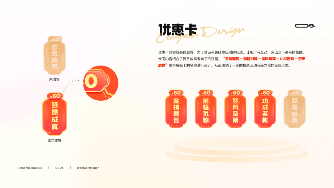 高考主题优惠卡设计