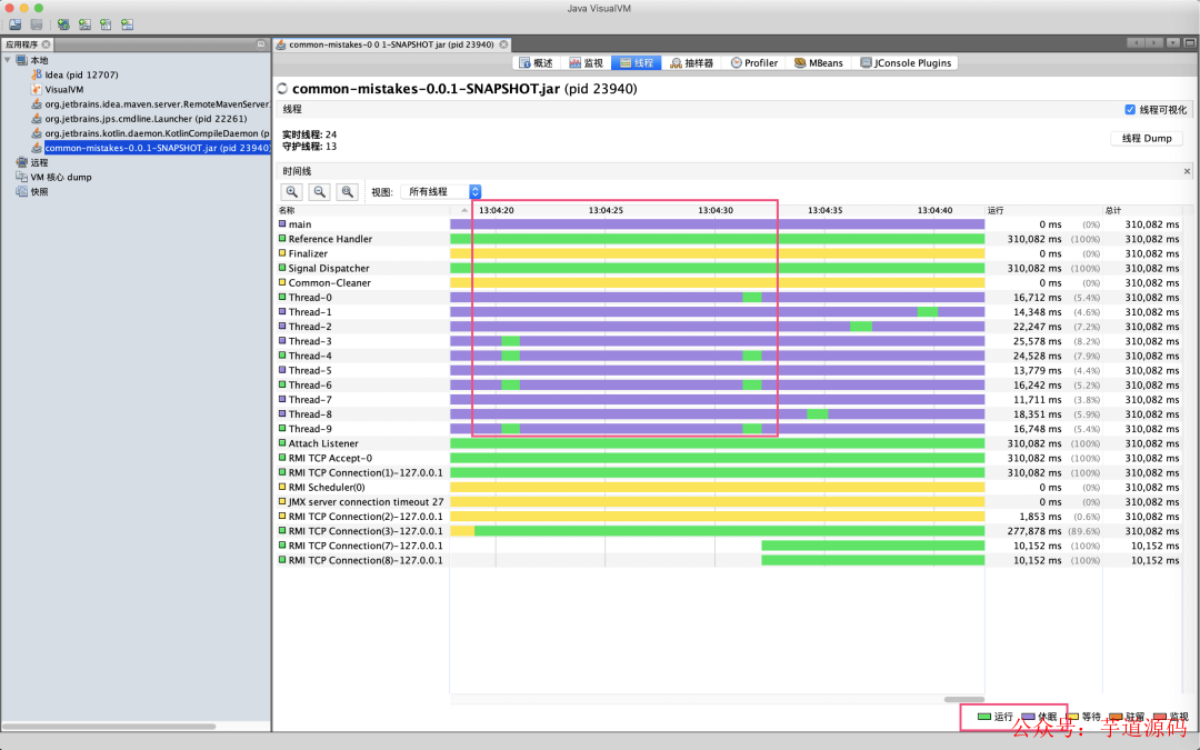 VisualVM 线程时间线分析
