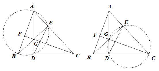 三角形垂心定理的几何证明图示