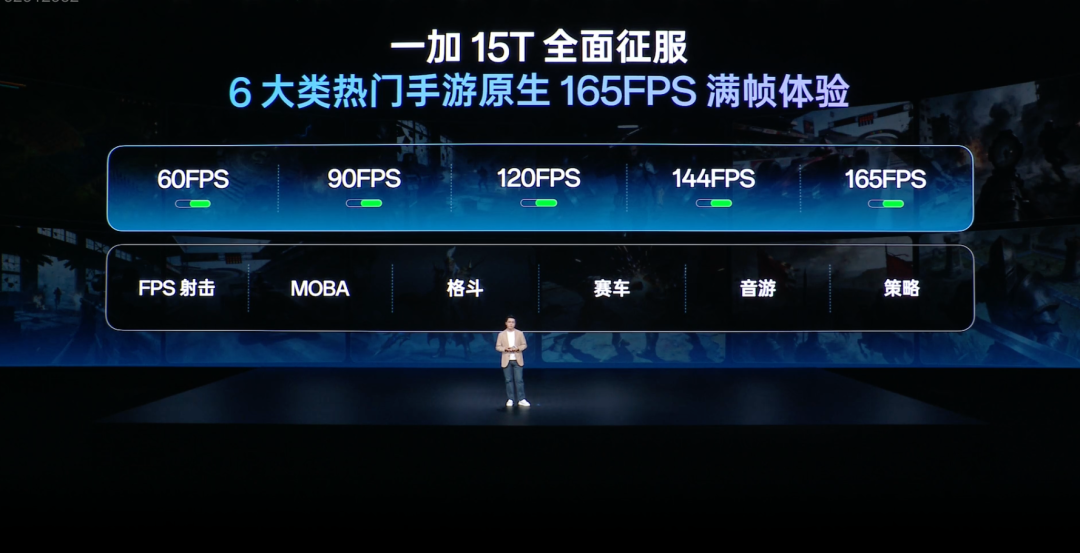 支持六类游戏165帧体验