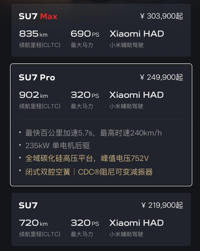 小米SU7三款车型配置与价格信息图
