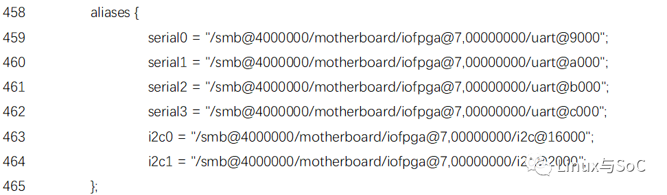Linux设备树生命周期解析：DTS/DTB到内核驱动实现 - 图片 - 10