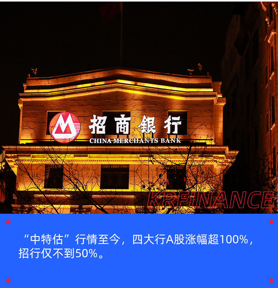 招商银行夜间外观