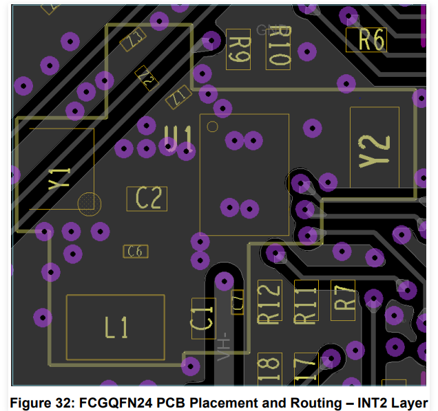 FCQFN24 PCB INT2 层布局布线图