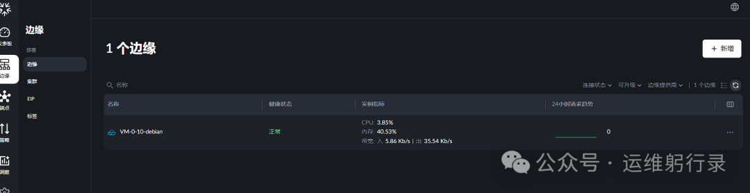 边缘节点列表与状态