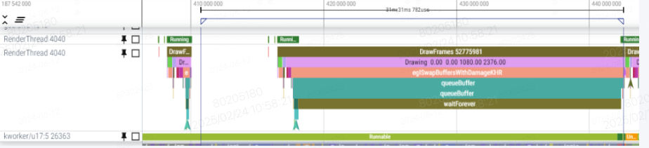 渲染线程调度延迟火焰图