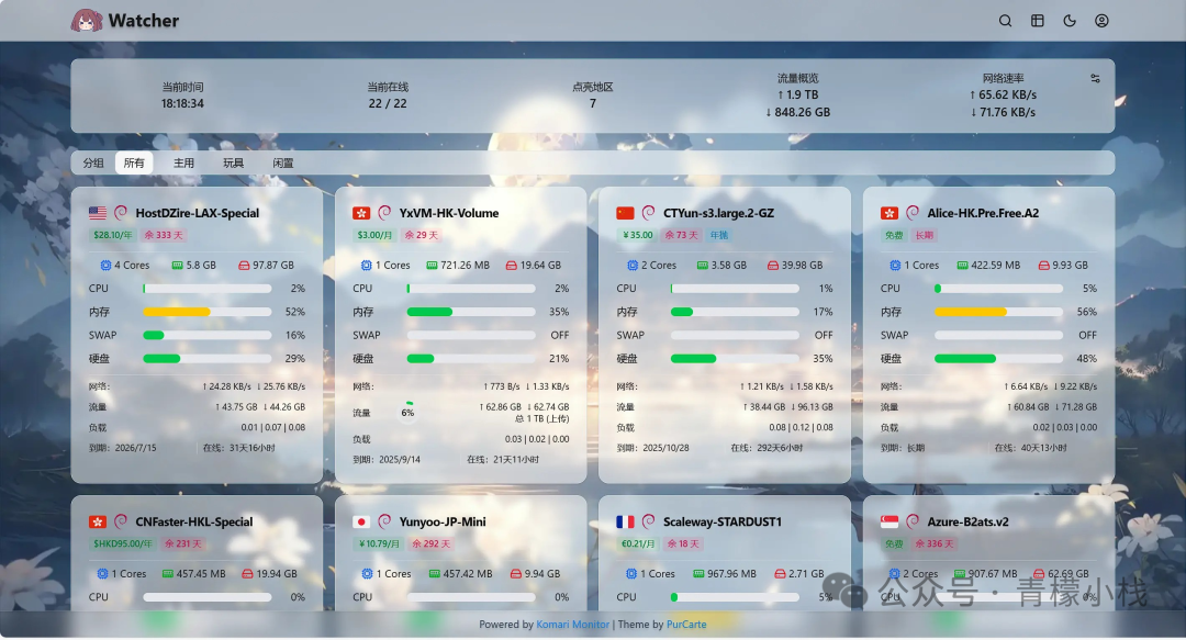 Komari PurCarte主题效果预览