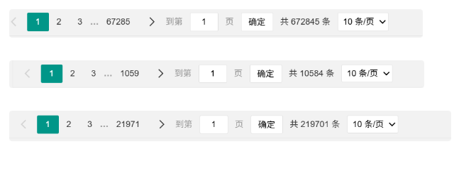 后台数据分页显示,总条数达数十万
