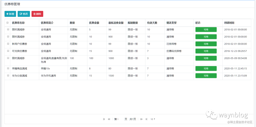 优惠券管理后台