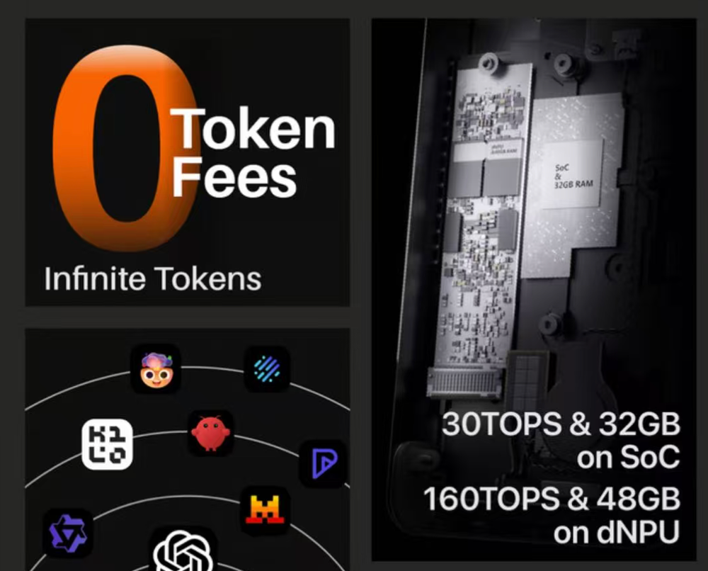 Tiiny AI内存与性能配置说明图