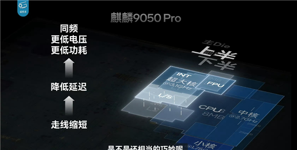 麒麟9050 Pro芯片层叠结构图解
