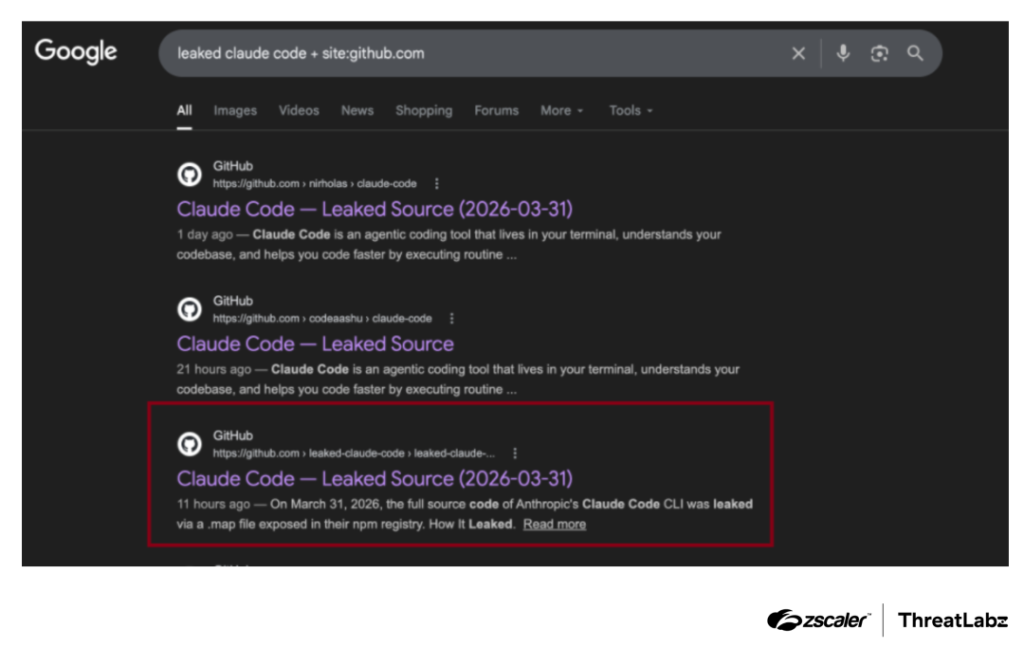 谷歌搜索“leaked claude code”显示的恶意GitHub仓库结果
