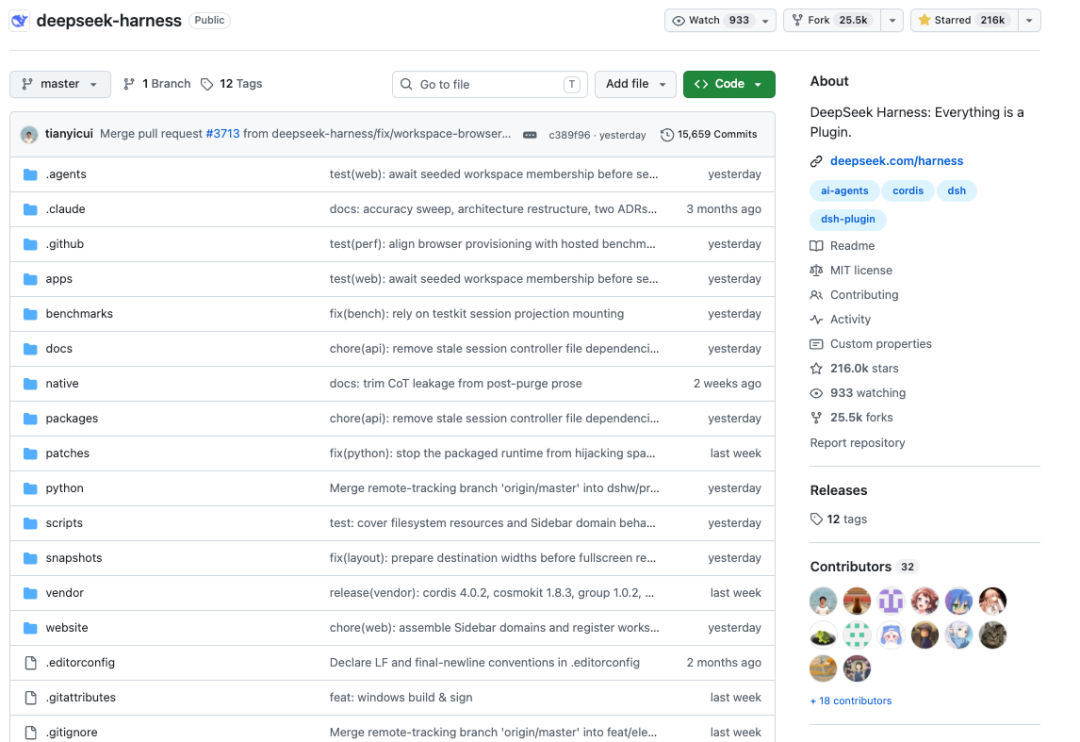 DeepSeek Harness GitHub 仓库页面
