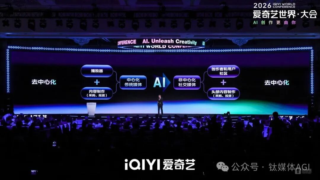 爱奇艺世界大会现场，背景屏幕展示去中心化AI内容生态架构