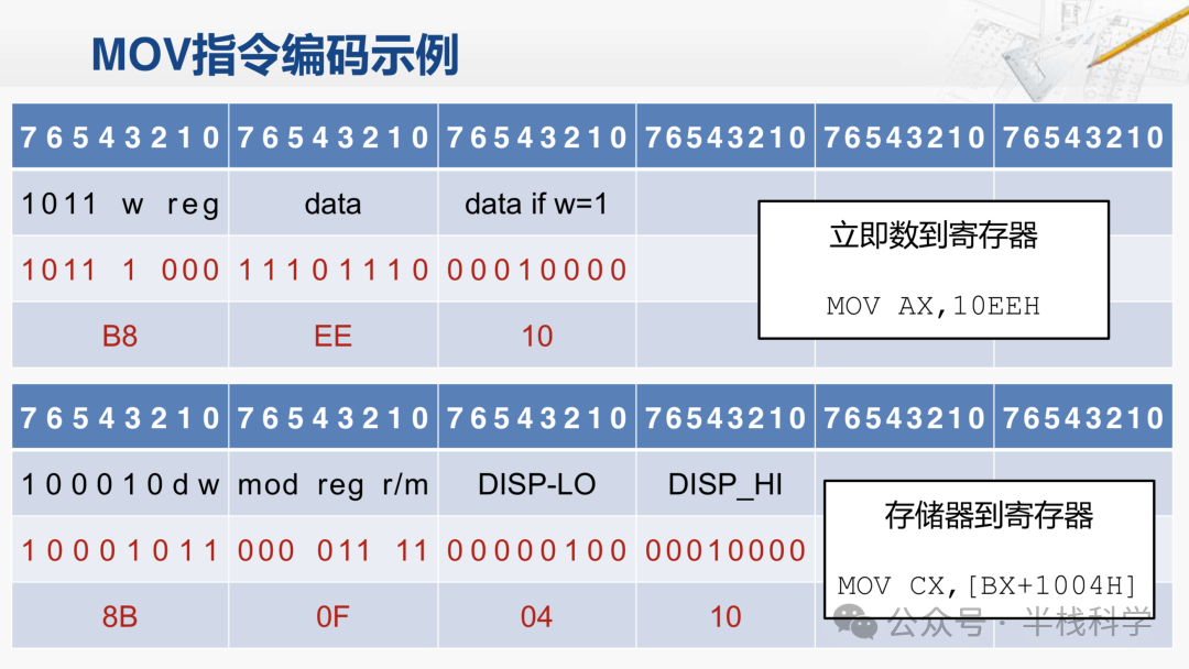 Screen Shot 2018-06-02 at 18.52.32