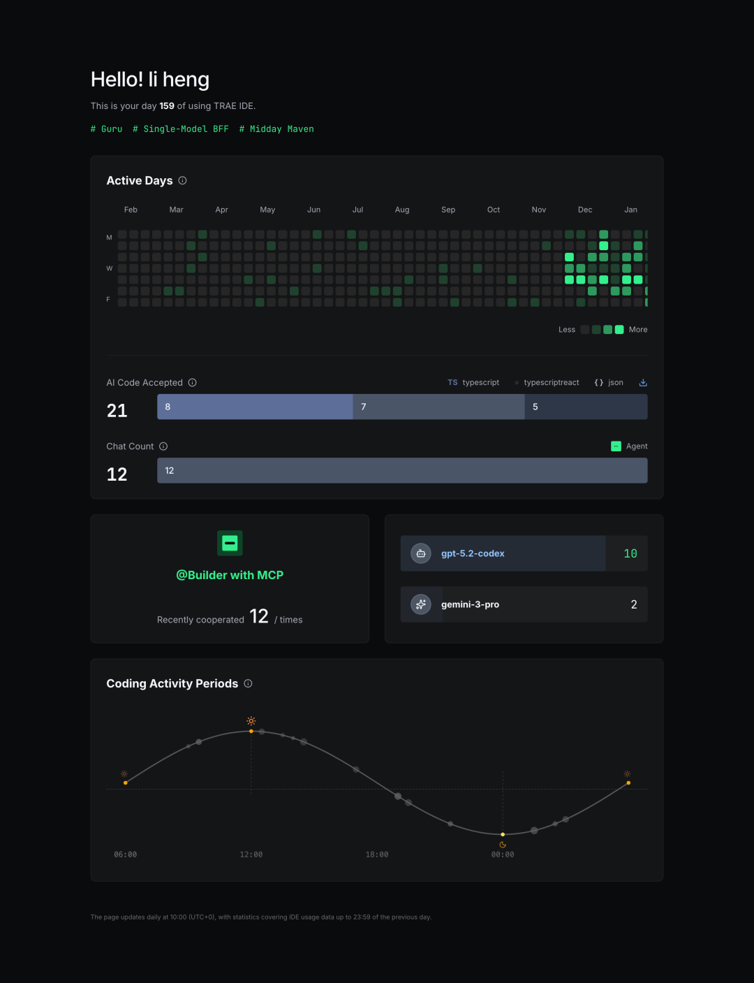 与TRAE的详细交互对话截图 (多图组合)