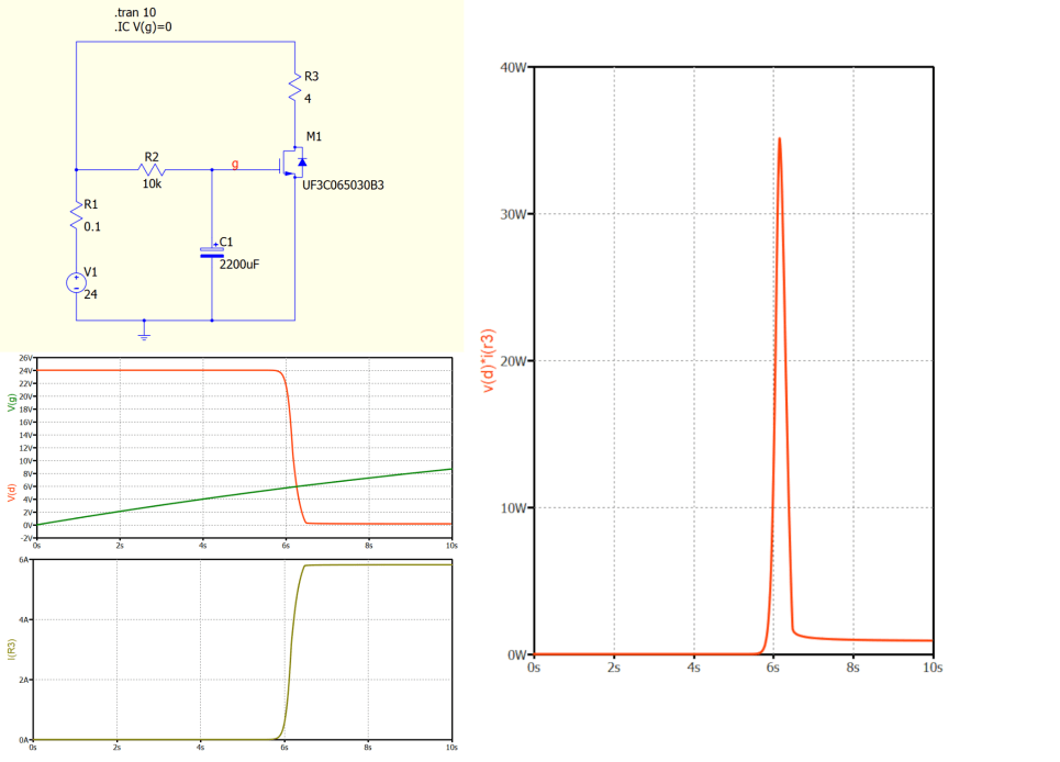 一个包含24V电源、MOSFET、2200uF电容和4Ω负载（灯泡）的延时启动电路及仿真波形图