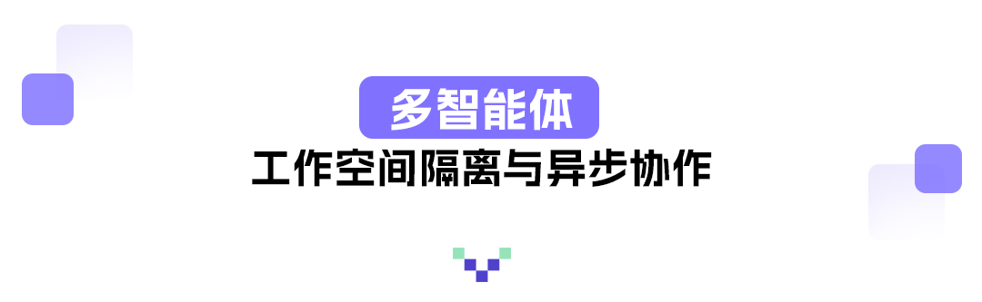 多智能体：工作空间隔离与异步协作
