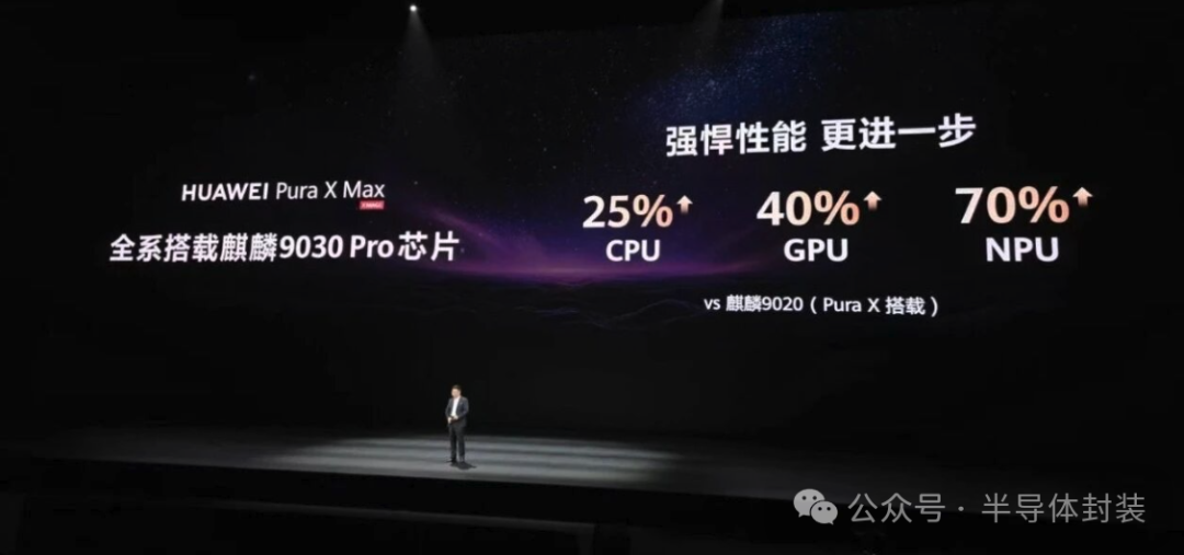 华为Pura X Max 与麒麟9030 Pro芯片性能对比