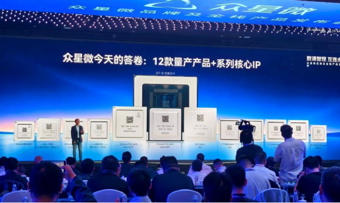 众星微12款量产产品与核心IP发布