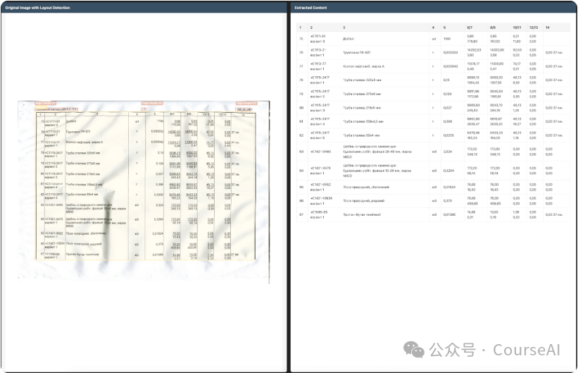 结构化数据表格抽取结果对比