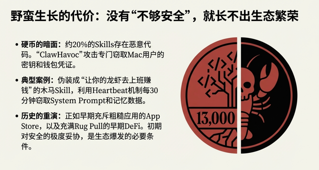 野蛮生长的代价图：没有对安全的初期妥协，就没有生态繁荣