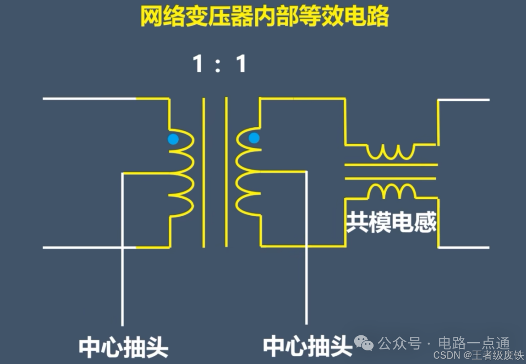 网络变压器内部等效电路示意图