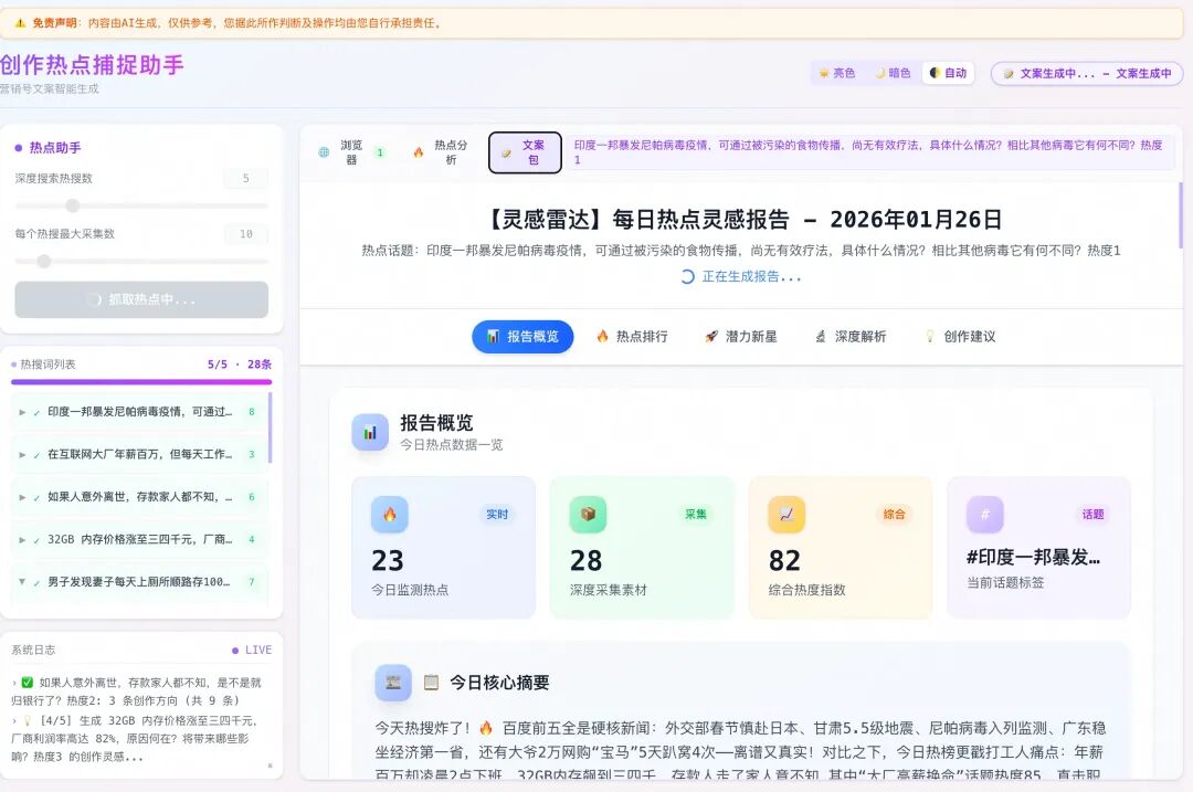 灵感雷达生成的每日热点报告概览页