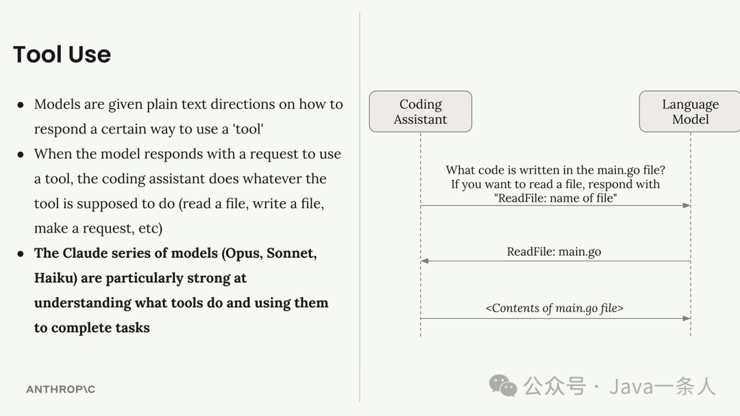 Claude工具使用交互流程图