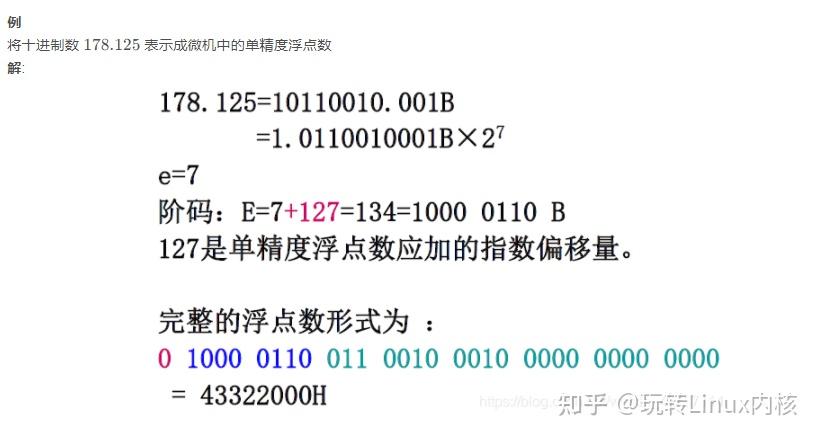 十进制数转换为单精度浮点数推导过程