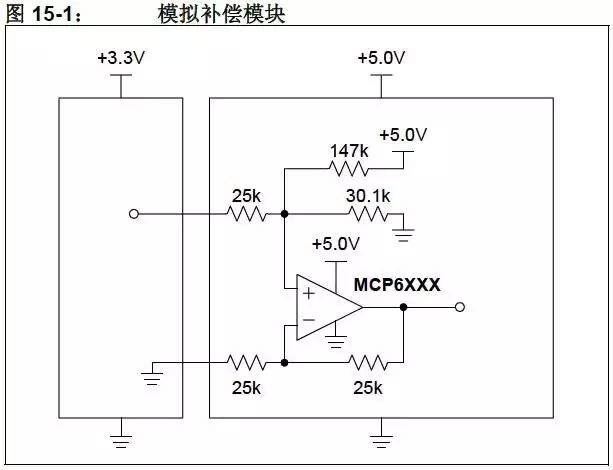 模拟补偿模块电路图