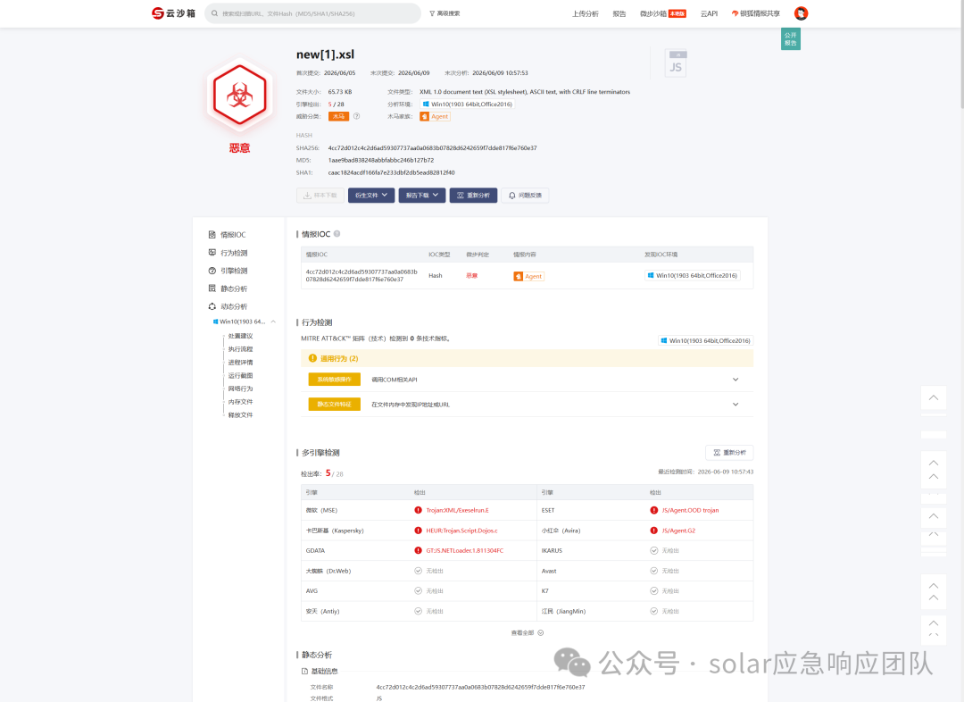 云沙箱分析报告界面，在文件 new[1].xsl 的顶部用红色图标和文字标记为“恶意”，检测结果显示 5/28 引擎报毒