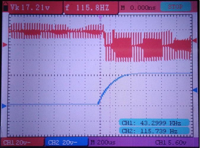 滤波前后波形再次放大
