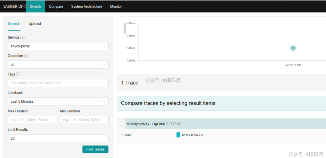 Jaeger UI 搜索界面展示来自 Envoy 的追踪