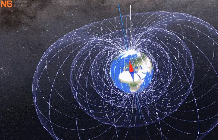 地球磁场示意图