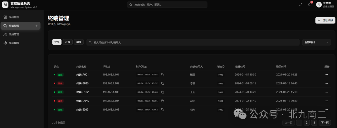 终端管理列表页面,展示设备状态、IP、使用者等信息