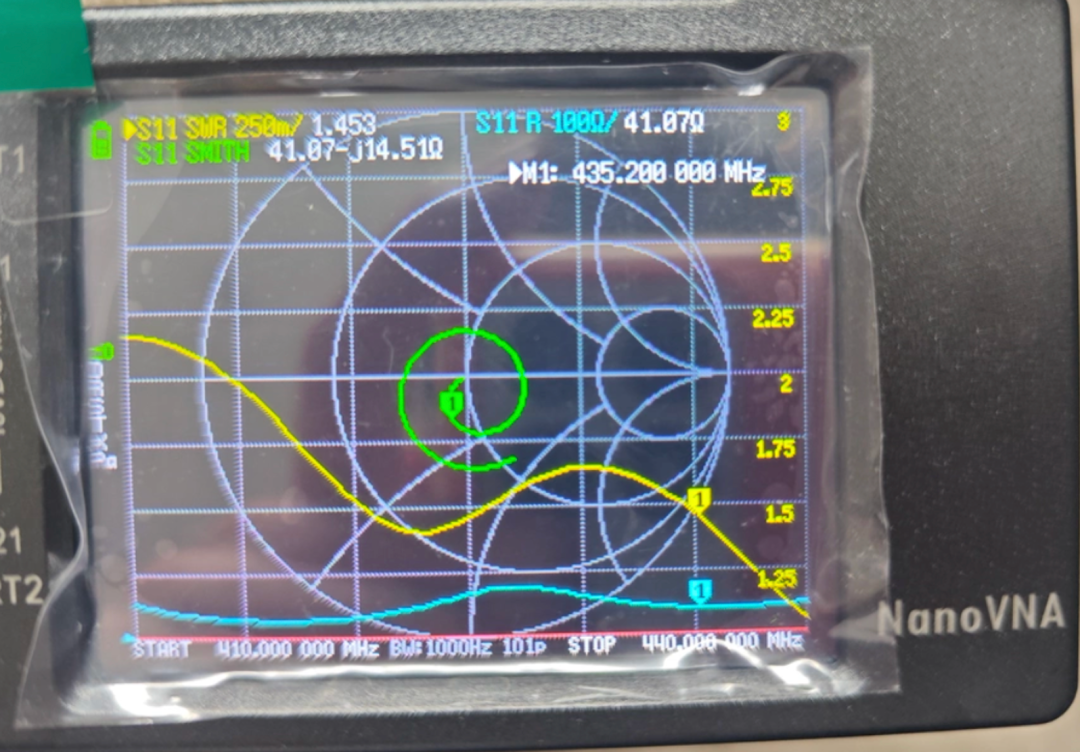 NanoVNA屏幕显示的Smith圆图和S11参数