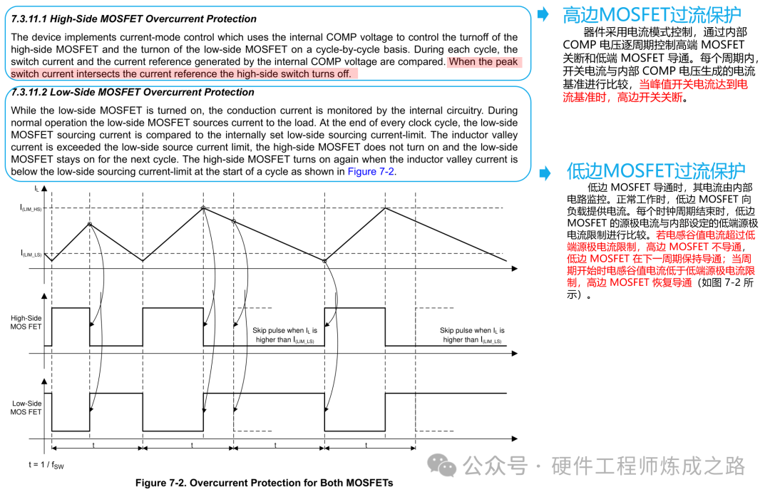 TPS54302过流保护机制说明图