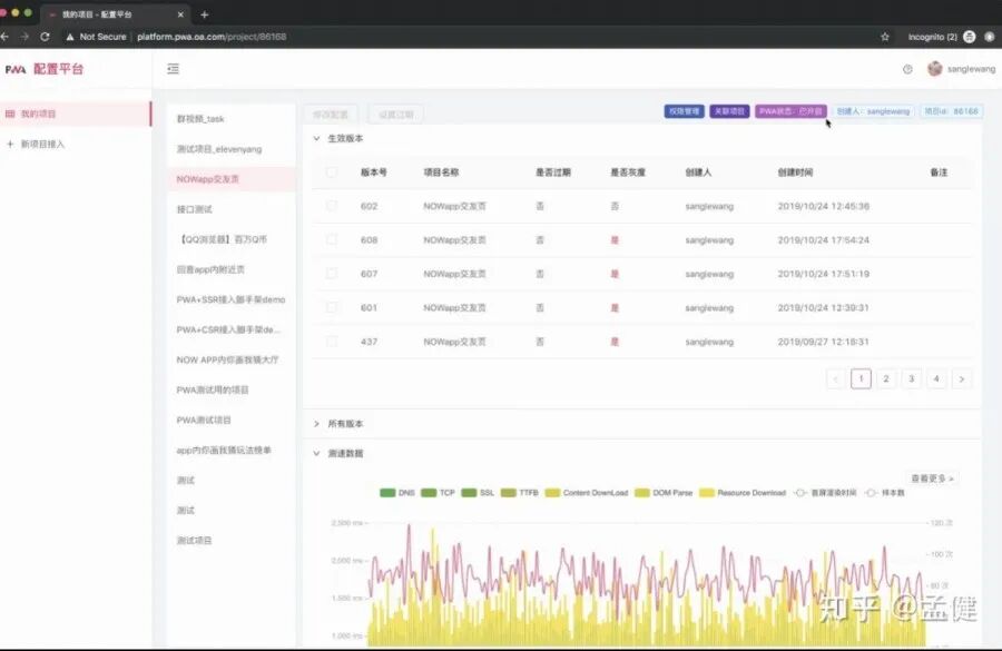 PWA 配置平台管理界面