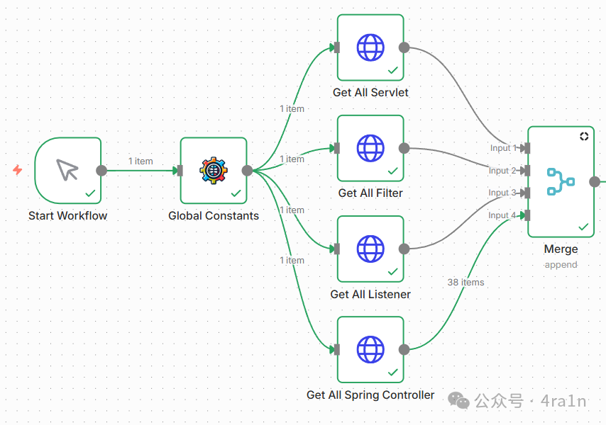 n8n工作流编排示意图，集成了获取各类Web组件信息