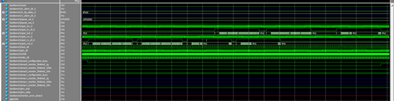 ModelSim仿真波形截图