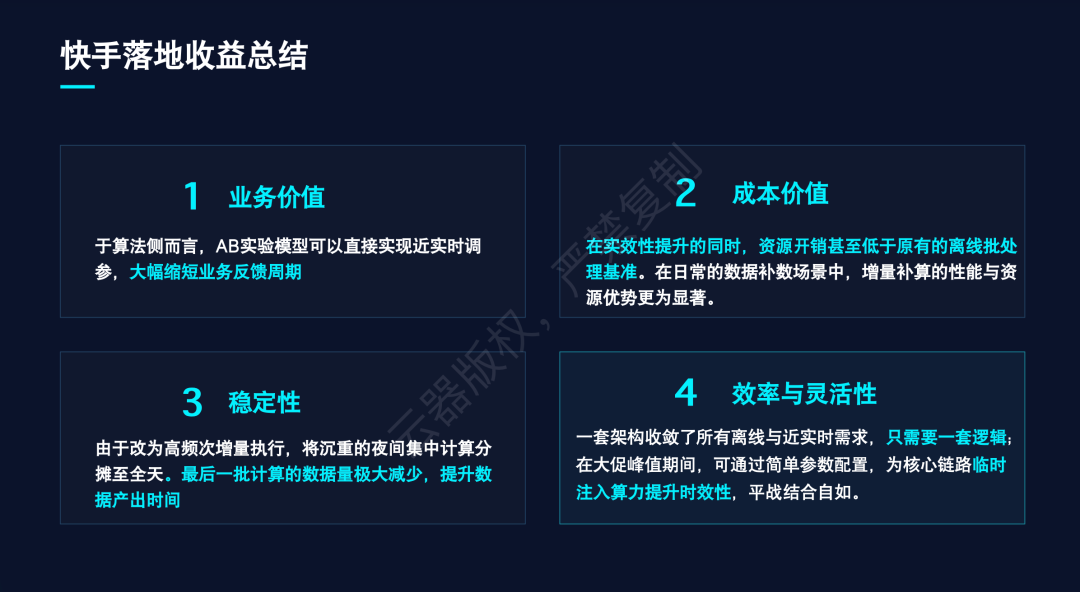 快手落地收益总结