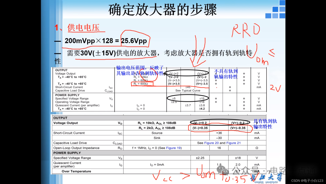 确定放大器步骤之供电电压
