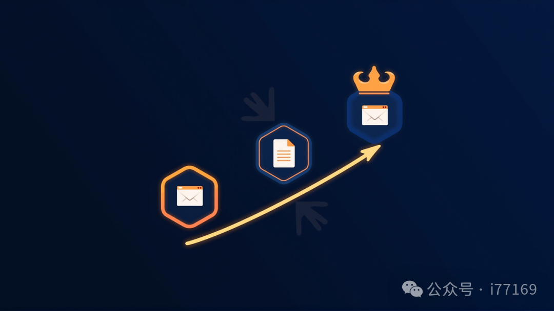 cPanel EmailTrack 从邮件权限到 root 的提权链路