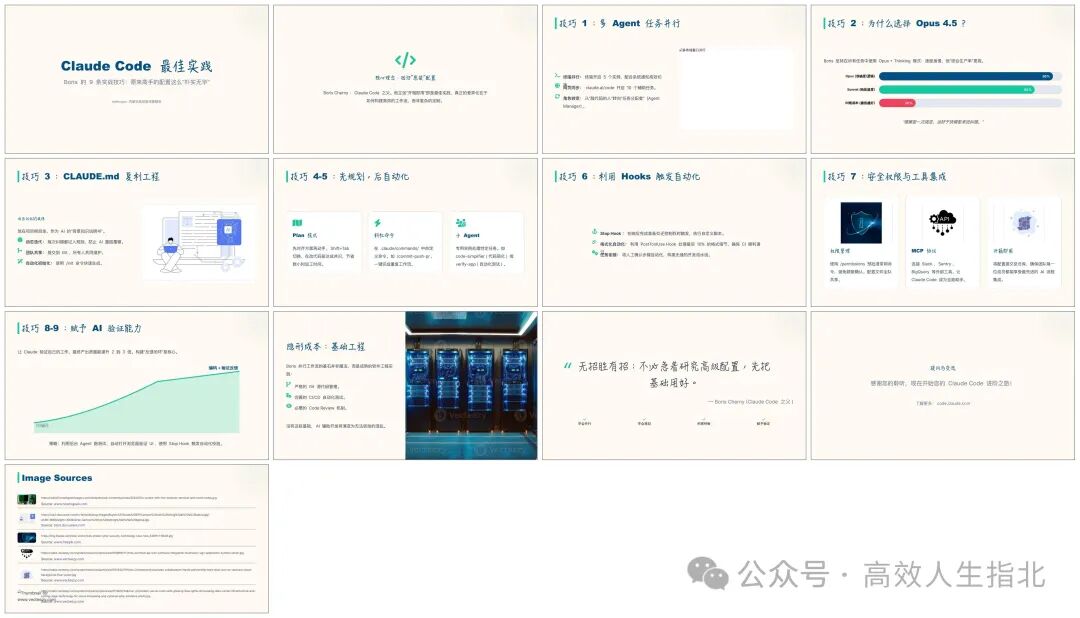 Gemini Canvas生成的PPT缩略图