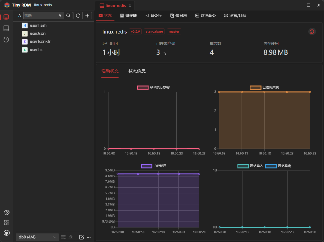 Tiny RDM管理Redis的监控仪表盘界面